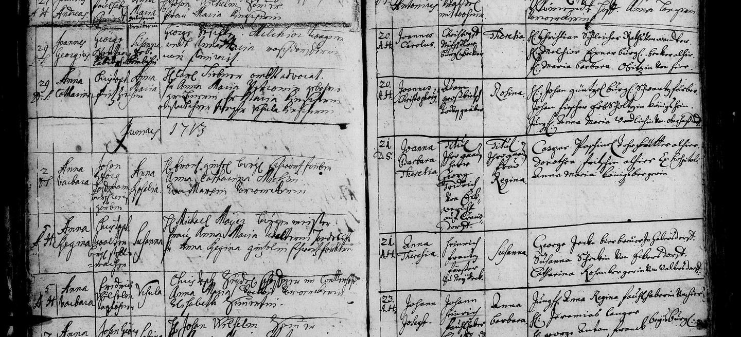 Doppelseite eines handschriftlichen Kirchenbuchs mit Einträgen in Spalten und einer Jahreszahl im Seitenkopf.